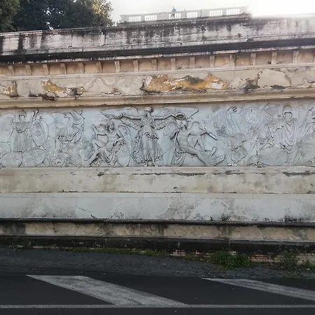 L'asse Imperiale Roma